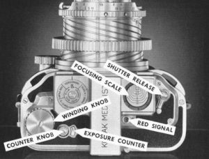 The top plate of the Kodak Medalist.