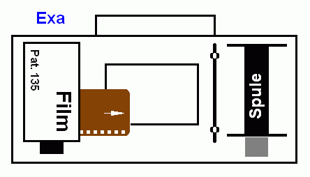 schematic installation position Exakta